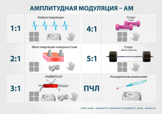 СКЭНАР-1-НТ (исполнение 01)  в Тольятти купить Нейродэнс ПКМ официальный сайт - denasdevice.ru 